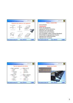 3
UNIVERSIDAD DISTRITAL
FRANCISCO JOSÉ DE CALDAS
Telecomunicaciones II       Curso 2012/2           LIMER
Elementos más usual
