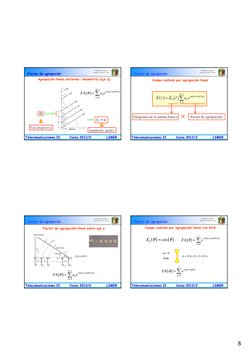 8
UNIVERSIDAD DISTRITAL
FRANCISCO JOSÉ DE CALDAS
Telecomunicaciones II       Curso 2012/2           LIMER
Agrupación lineal u