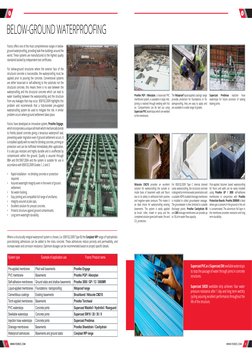 Fosroc Waterproofing Solutions Overview | PDF | Roof | Concrete