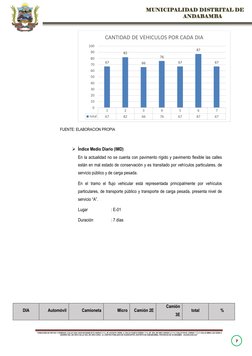 “CREACIÓN DE PISTAS Y VEREDAS, CALLE SAN JUAN EVANGELISTA CDRAS 2 Y 4, JR. HUANTA CDRA. 3, CALLE CUZCO CDRAS 1 Y 2, JR