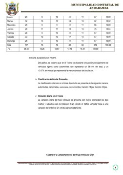 “CREACIÓN DE PISTAS Y VEREDAS, CALLE SAN JUAN EVANGELISTA CDRAS 2 Y 4, JR. HUANTA CDRA. 3, CALLE CUZCO CDRAS 1 Y 2, JR