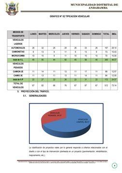 “CREACIÓN DE PISTAS Y VEREDAS, CALLE SAN JUAN EVANGELISTA CDRAS 2 Y 4, JR. HUANTA CDRA. 3, CALLE CUZCO CDRAS 1 Y 2, JR