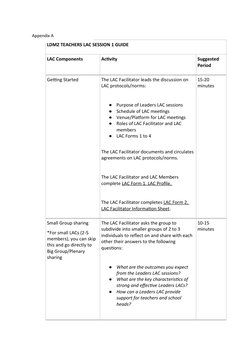 ACR Format for LAC Session Reporting | PDF | Communication | Learning