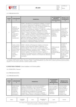 4.1.2. PROGRAMACIÓN:
SESIÓ
N
CAPACIDADE
S
TEMÁTICA
ACTIVIDADES
MÍNIMAS
PROGRAMADA
S
PRODUCTOS
ACADÉMICO
S
1
Explica los
mecan