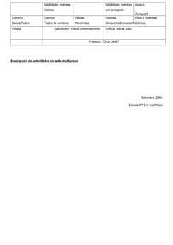 habilidades motrices 
básicas.
habilidades motrices
con acrosport.
música.
Acrosport.
Literario
Cuentos
Fábulas
Payadas
Mitos