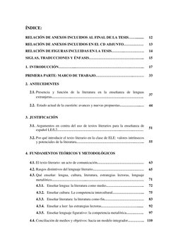 ÍNDICE: 
RELACIÓN DE ANEXOS INCLUIDOS AL FINAL DE LA TESIS……......... 
12 
RELACIÓN DE ANEXOS INCLUIDOS EN EL CD ADJUNTO…