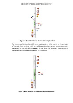 ITAFA ENGINEERING SERVICES LIMITED
Figure 3: Road Diversion for One Side Working Condition
For work zone which is at the midd