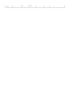 61
Bolt
SA 193 gr.B8
Ni -
8% - 11%
75000 Psi
(515 Mpa)
30000 Psi
(205 Mpa)
These materials shall be rolled or forged 
and sha