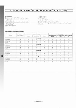 CARACTERISTICAS PRÁCTICAS
Consumo (l/100Km)
Rendimiento
Motores
Rejet C02 (g/ml)
Velocidad máxima
de Oa 100 km/h
de 50 a 100