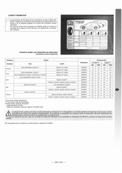 LLANTAS Y NEUMÁTICOS
" \ I / / Las presiones de hinchado de los neumáticos se dan a título indi-
"/
::: cativo, respetar las