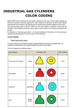Industrial Gas Cylinder Color Codes | PDF | Chemical Engineering | Gases