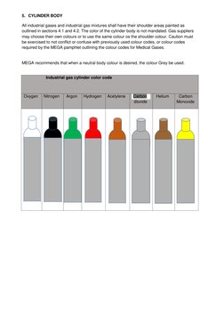 Industrial Gas Cylinder Color Codes | PDF | Chemical Engineering | Gases