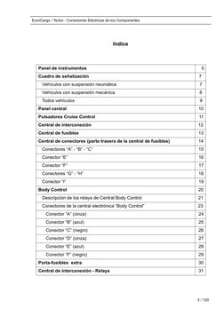 EuroCargo / Tector - Conexiones Eléctricas de los Componentes 
Indice
Panel de instrumentos