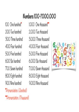 Numbers 100-1’000.000           
100  One hundred*        
1.000  One thousand**       
200 Two hundred             2.000 Two