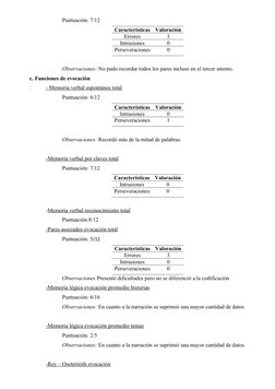 Puntuación: 7/12
Características
Valoración
Errores
3
Intrusiones
0
Perseveraciones
0
Observaciones: No pudo recordar todos l