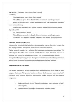 6 
 
 
Market risk - Unchanged from existing Basel I Accord  
Credit risk  
• 
Significant change from existing Basel Accord