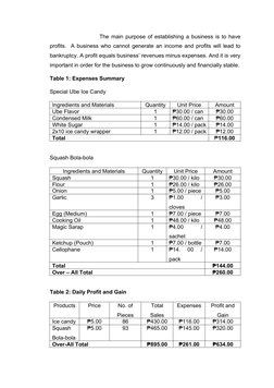 The main purpose of establishing a business is to have
profits.  A business who cannot generate an income and profits will le