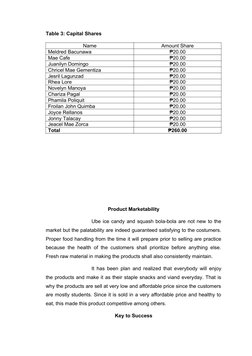 Table 3: Capital Shares
Name
Amount Share
Meldred Bacunawa
₱20.00
Mae Cafe
₱20.00
Juanilyn Domingo
₱20.00
Chricel Mae Gementi