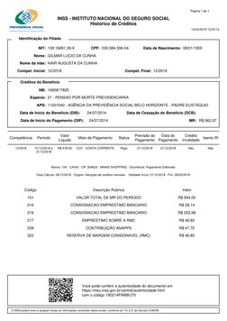 INSS - INSTITUTO NACIONAL DO SEGURO SOCIAL
Histórico de Créditos
14/02/2019 13:23:14
Página 1 de 1
NIT: 108.16991.39-9
CPF: 0