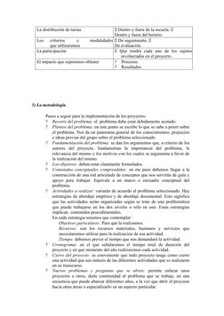 La distribución de tareas 
? Dentro y fuera de la escuela. ? 
Dentro y fuera del horario. 
Los 
criterios 
y 
modalidades
que