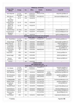 *-Telefax 
Page 6 of 22 
 
EPBAX No. 43102030 
Name of the 
Official 
Design. 
Ext. 
Office 
Mobile 
Residence 
E-mail ID 
WQ