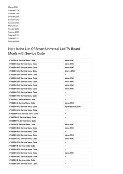 LCD/LED TV Service Menu Codes Guide | PDF | Menu (Computing ...