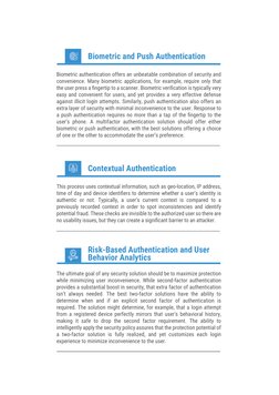 Multifactor Authentication Solutions Explained | PDF | Authentication ...