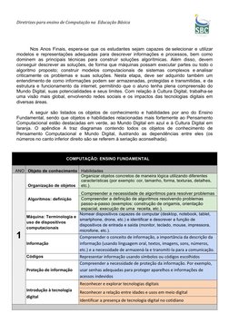 Diretrizes para ensino de Computação na  Educação Básica             
 
                                 
 
 
Nos Anos Fina