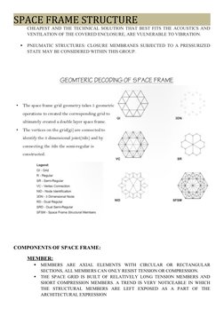 SPACE FRAME STRUCTURE
CHEAPEST AND THE TECHNICAL SOLUTION THAT BEST FITS THE ACOUSTICS AND
VENTILATION OF THE COVERED ENCLOSU