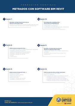 IMFORMES:
F
O
R
M
A
C
I
Ó
N
 
C
O
N
T
I
N
U
A
METRADOS CON SOFTWARE BIM REVIT
Sesión 8:
ESPECIALIDAD DE ARQUITECTURA - I
• Co
