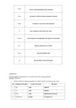 return
            return a value immediately from a function. 
main
the point at which execution of program is started
break