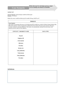 Activity 3A.5
Activity Outcome: System design (variable and data type)
Duration : 40 minutes
Define the correct variable and