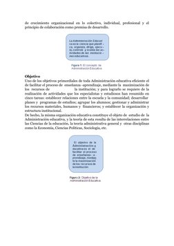 Principios y funciones de la administración educativa | PDF ...
