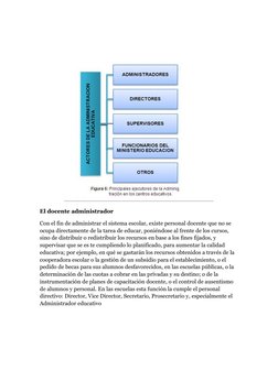 Principios y funciones de la administración educativa | PDF ...