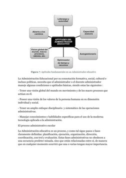 Principios y funciones de la administración educativa | PDF ...