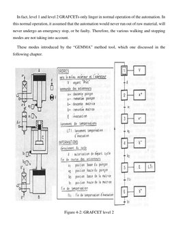 Understanding GRAFCET Basics | PDF | Automation | Programmable Logic ...