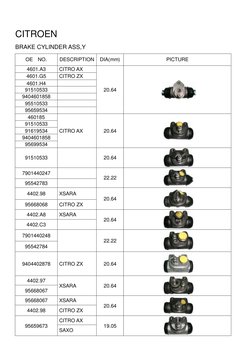 Brake Cylinder Assembly Catalog | PDF | Motor Vehicle | Sedans