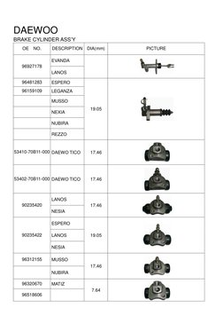 ダイヤのA 1 Brake Cylinder Assembly Catalog | PDF | Motor Vehicle | Sedans