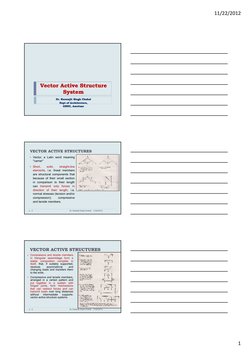 11/22/2012
1
Vector Active Structure 
Vector Active Structure 
System
System
Dr. Karamjit Singh Chahal
Dr. Karamjit Singh Cha