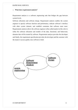 RAPID MAIL SERVICE
o
What does requirement analysis?
Requirement analysis is a software engineering task that bridges the gap