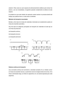 estación. Otras veces se usan espacios de almacenamiento estáticos para colocar las
piezas y una vez necesitadas, el siguient