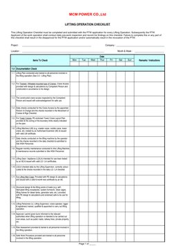 Page 1 of _____
MCM POWER CO.,Ltd
LIFTING OPERATION CHECKLIST
Project :
_____________________________________________________