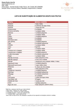 Elyane Rocha Lima Sá 
elyanerlsa@hotmail.com 
CRN: 12983  (mailto:elyanerlsa@hotmail.com)
Clínica Qorpo - Avenida Senador Vir