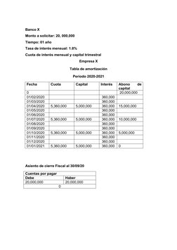 Banco X
Monto a solicitar: 20, 000,000
Tiempo: 01 año
Tasa de interés mensual: 1.8%
Cuota de interés mensual y capital trimes