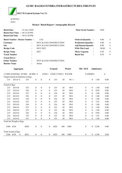 RMC Batch Report for M25 Concrete | PDF | Masonry | Transport