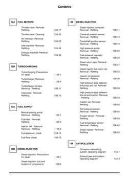 Contents
Throttle valve: Removal - 
Reﬁtting
12A-17
Throttle valve: Cleaning
12A-20
Air inlet duct: Removal - 
Reﬁtting
12A-2