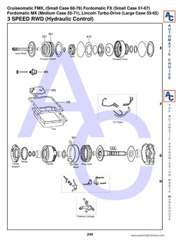 244
AC
Cruiseomatic FMX, (Small Case 68-78) Fordomatic FX (Small Case 51-67) 
Fordomatic MX (Medium Case 55-71), Lincoln Turb