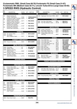 245
ILL
NO. ...........DESCRIPTION                     YEARS     QTY    PART NO
ILL
NO. ...........DESCRIPTION