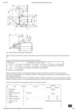 Bevel Gear Design Calculations Guide | PDF | Gear | Kinematics