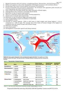 Prepared & Edited By Sumit Dey, M.Sc,B.Ed, CSIR-NET Qualified -Contact me @9775711974
Page 3 of 39
1.
Bipedal locomotion with